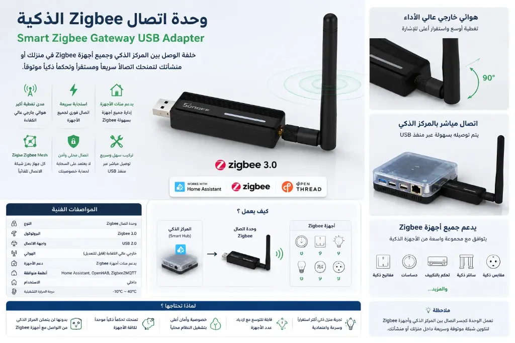 Smart Zigbee Gateway USB Adapter