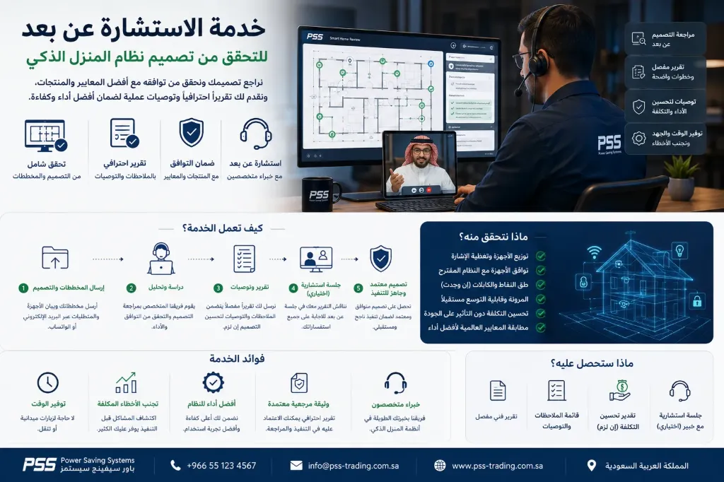 Smart Home Design Review Service