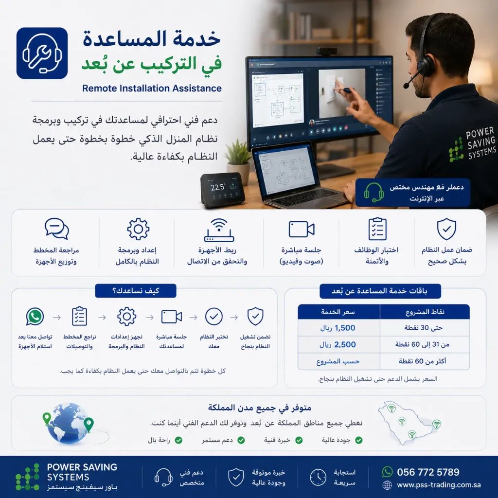 Remote Installation Engineering Support